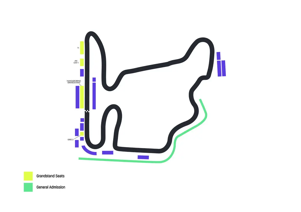 Hungaroring Circuit Map