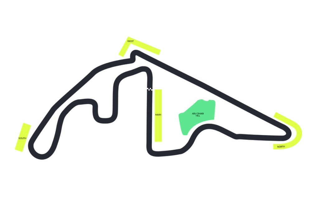 Abu Dhabi Grand Prix map