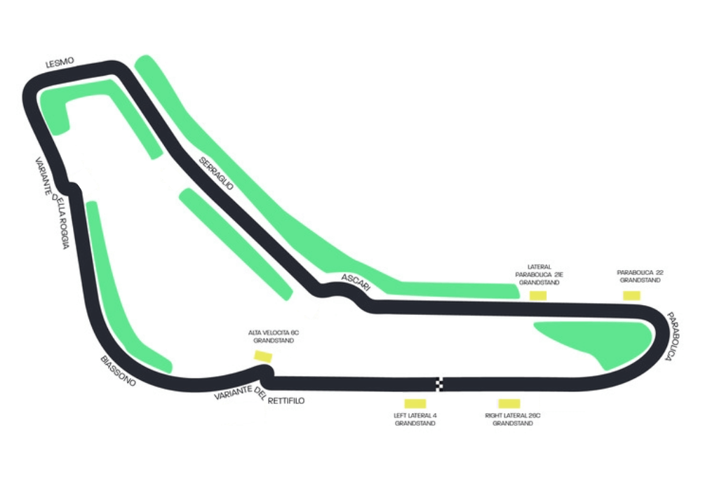 Italian Grand Prix circuit map.