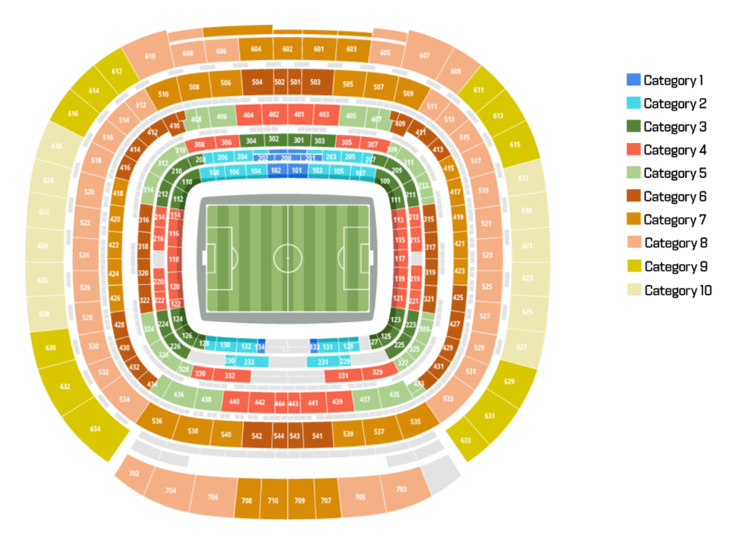 NFL Madrid Stadium Map