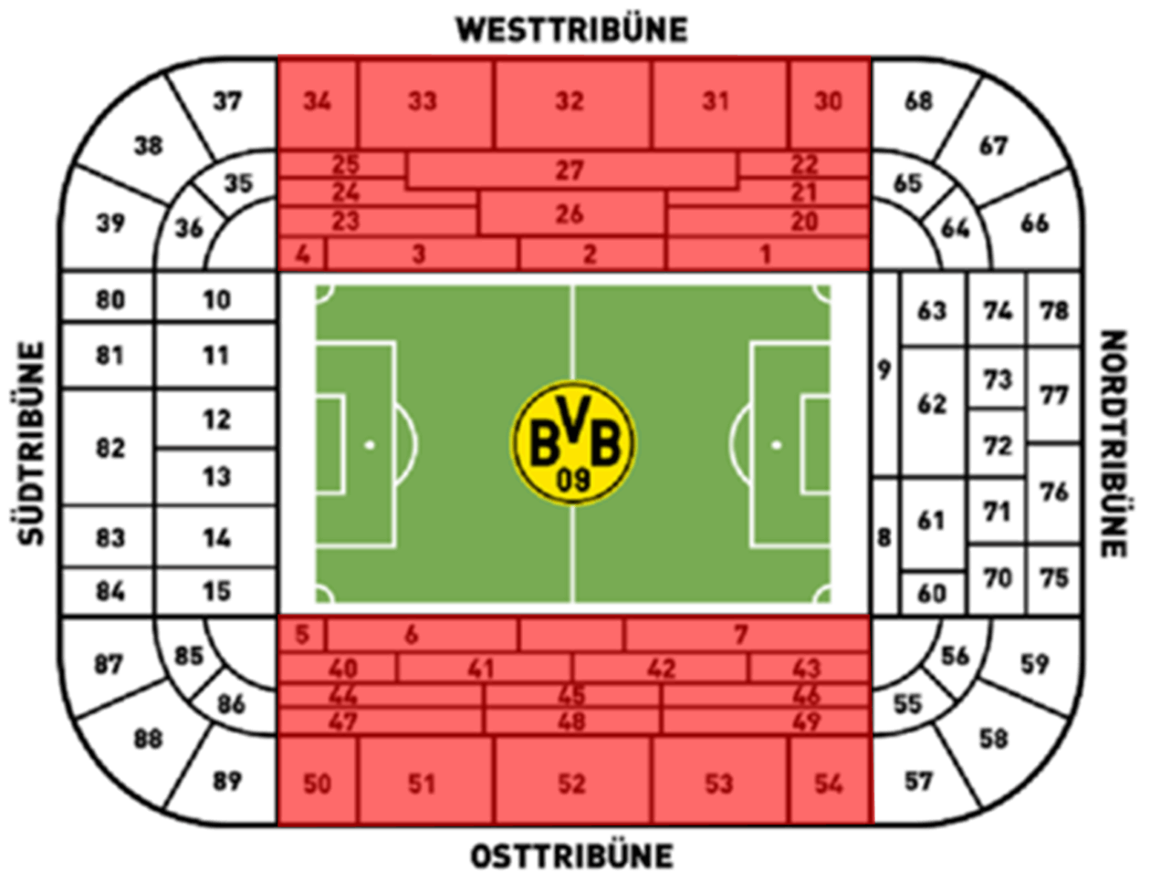 Signal Iduna Park Cat 1