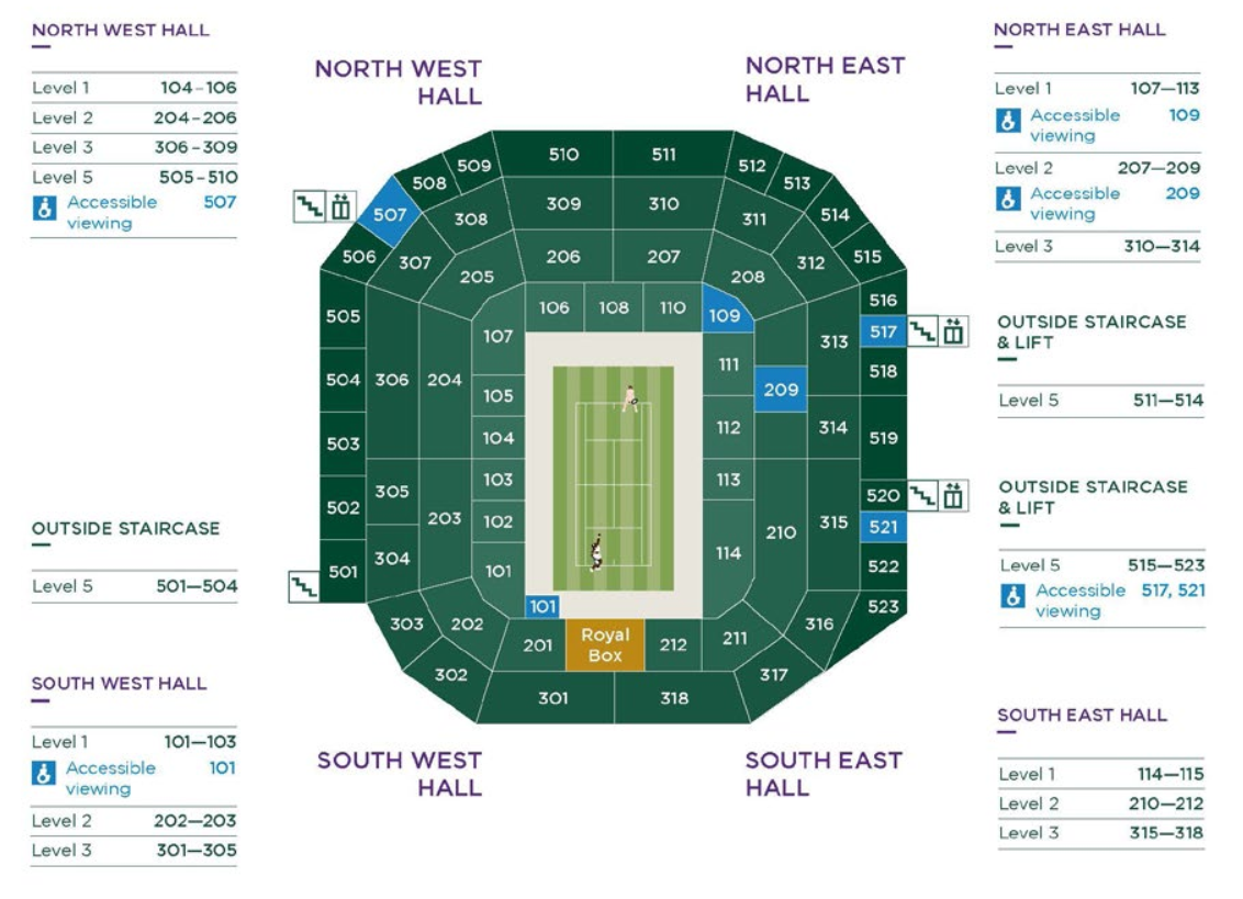 Centre Court Map