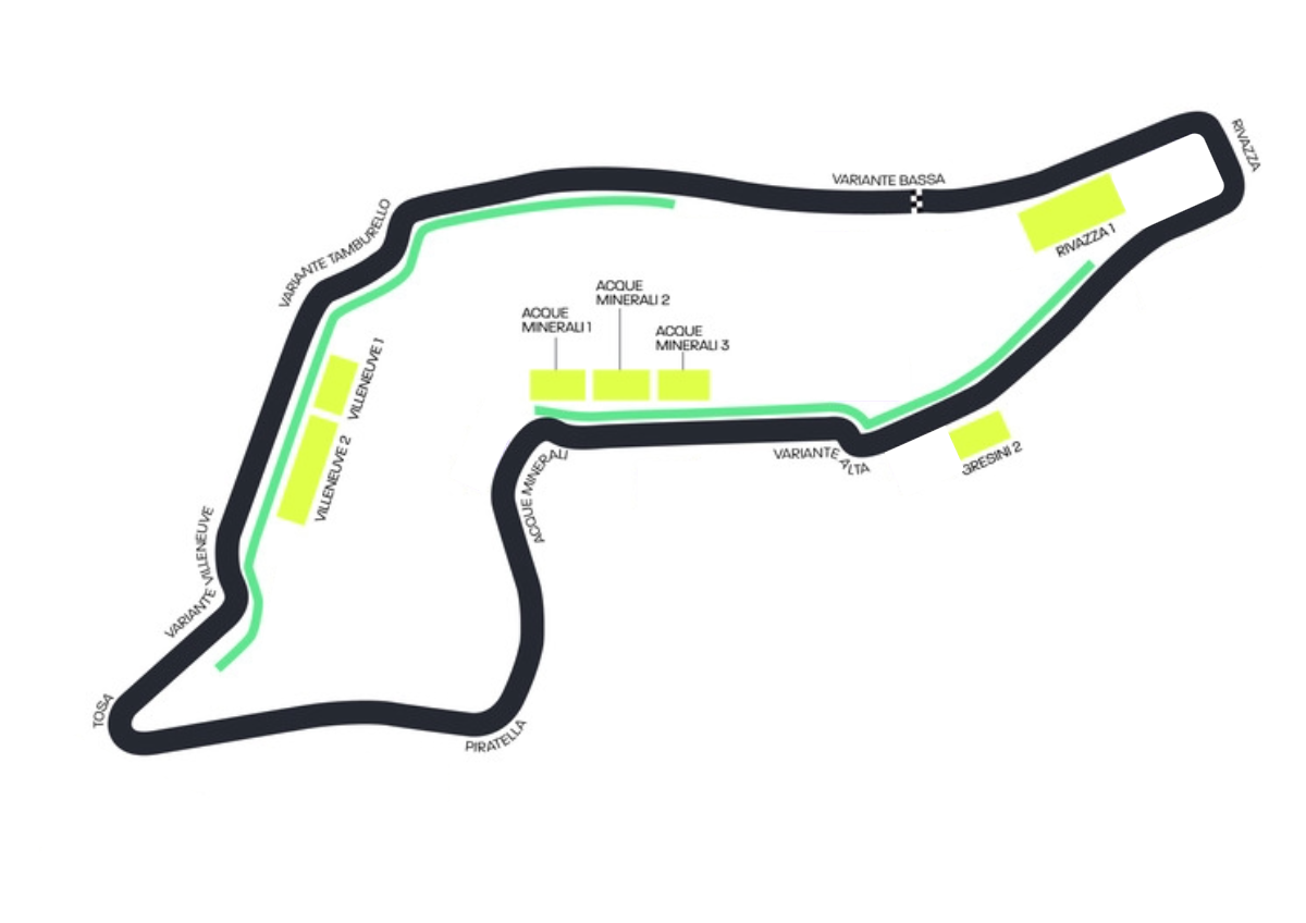 Autodromo Enzo e Dino Ferrari Circuit Map